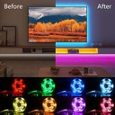 LED avec télécommande usb