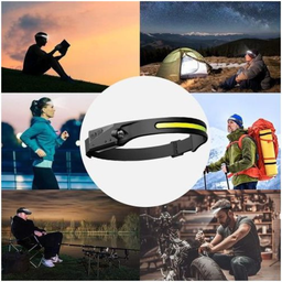 Lampe Frontale Led Rechargeable Usb